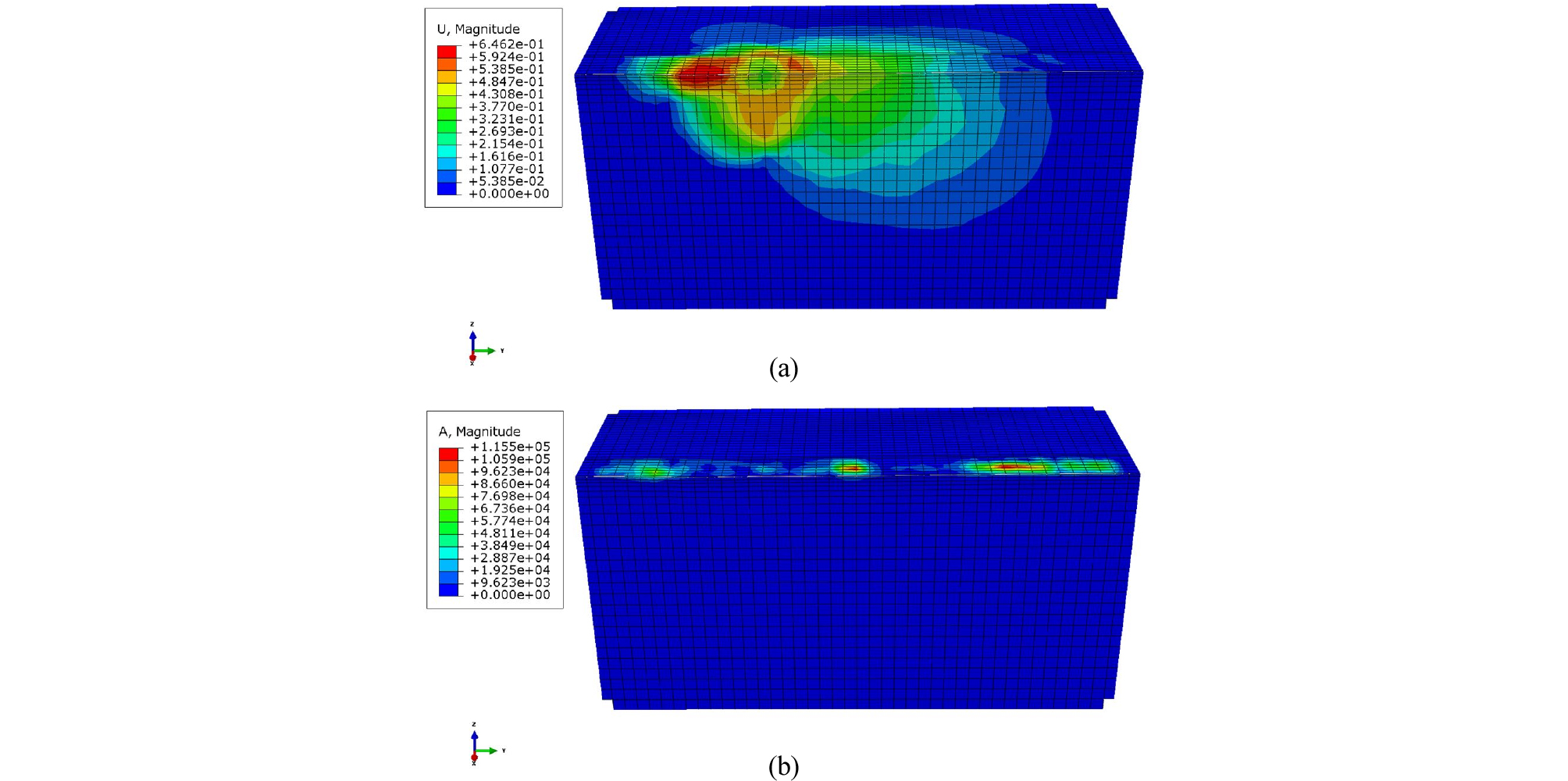 http://static.apub.kr/journalsite/sites/jcoseik/2020-033-02/N0040330206/images/Figure_jcoseik_33_02_06_F6.jpg