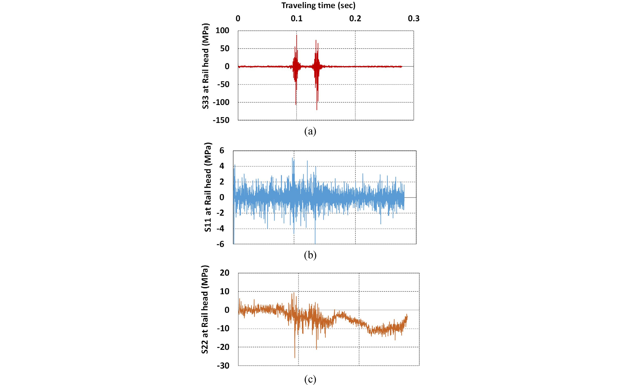 http://static.apub.kr/journalsite/sites/jcoseik/2020-033-02/N0040330206/images/Figure_jcoseik_33_02_06_F9.jpg