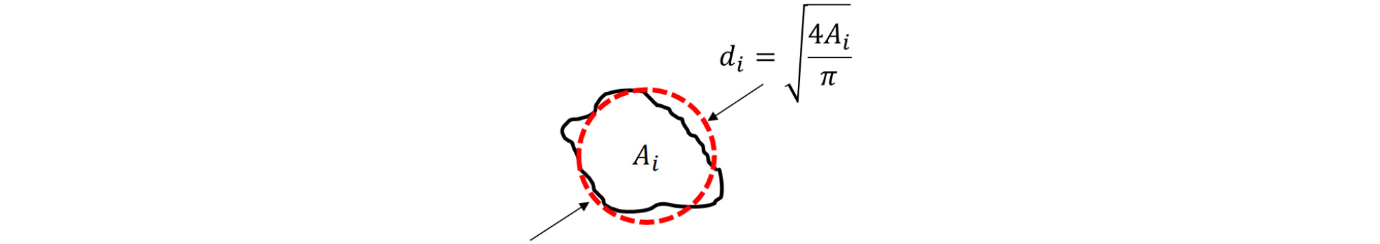 http://static.apub.kr/journalsite/sites/jcoseik/2020-033-04/N0040330403/images/Figure_jcoseik_33_04_03_F11.jpg