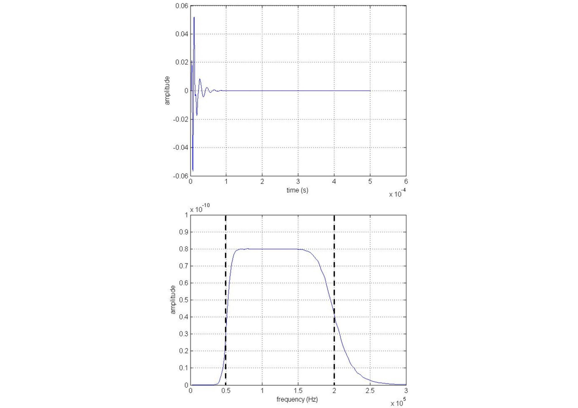 http://static.apub.kr/journalsite/sites/jcoseik/2020-033-04/N0040330403/images/Figure_jcoseik_33_04_03_F13.jpg
