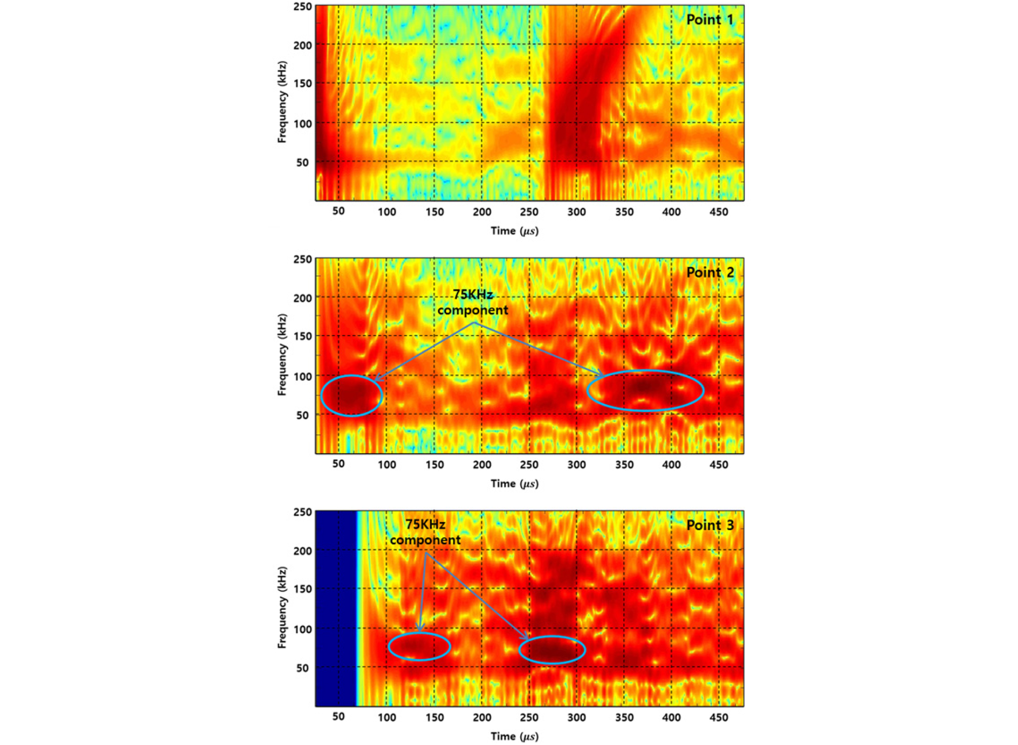 http://static.apub.kr/journalsite/sites/jcoseik/2020-033-04/N0040330403/images/Figure_jcoseik_33_04_03_F15.jpg