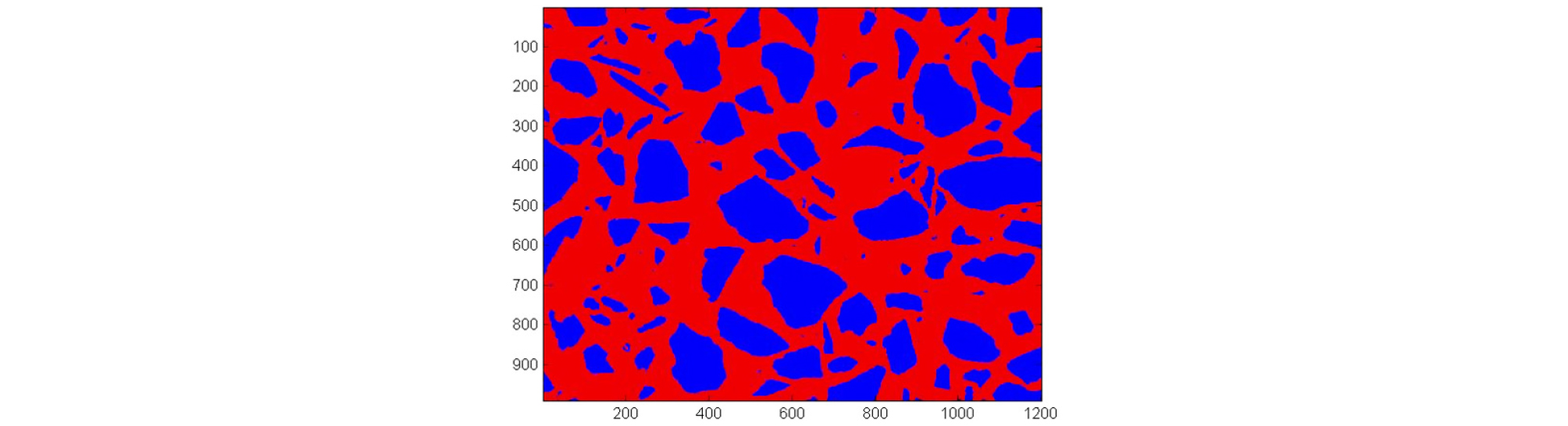 http://static.apub.kr/journalsite/sites/jcoseik/2020-033-04/N0040330403/images/Figure_jcoseik_33_04_03_F2.jpg