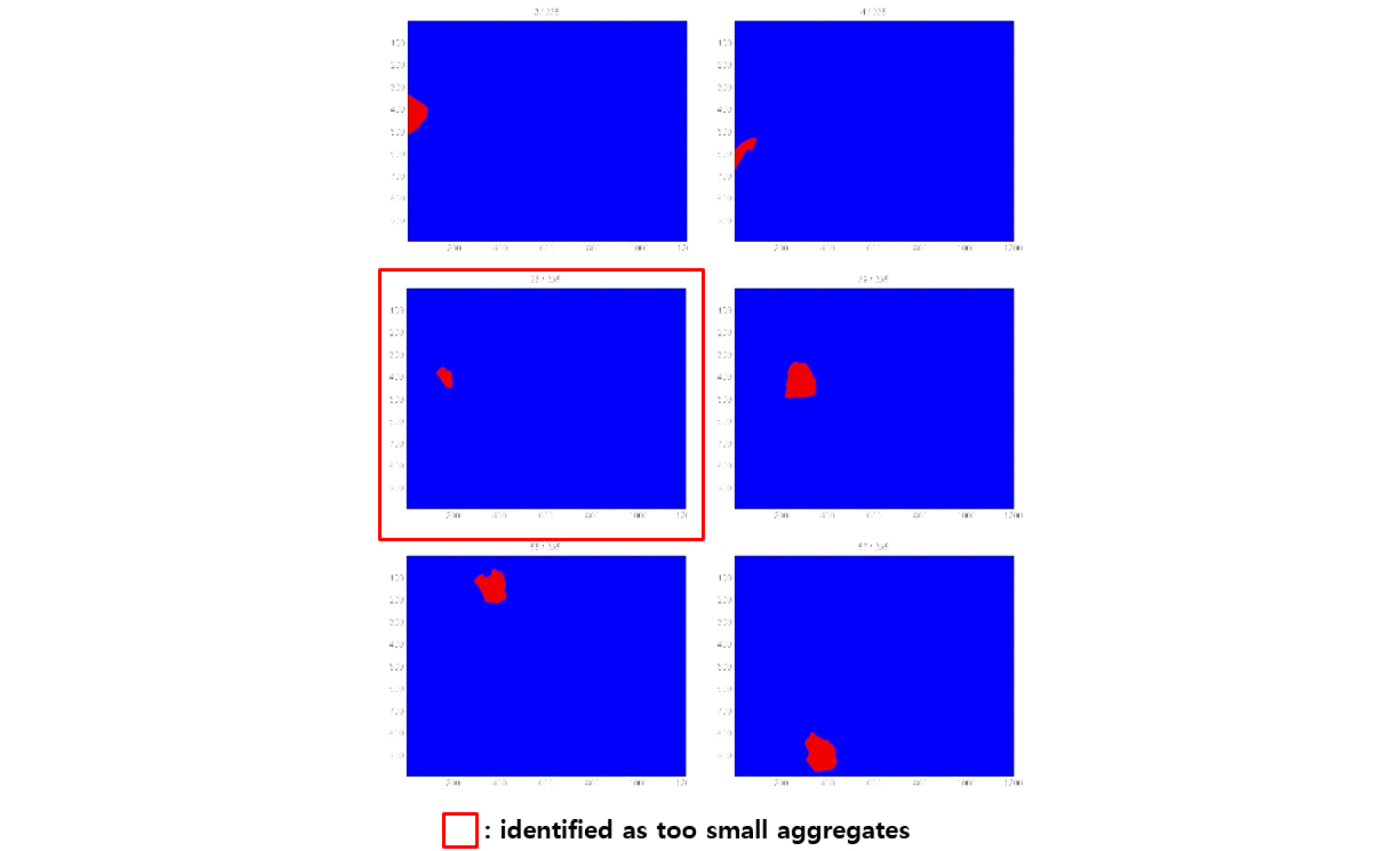 http://static.apub.kr/journalsite/sites/jcoseik/2020-033-04/N0040330403/images/Figure_jcoseik_33_04_03_F3.jpg