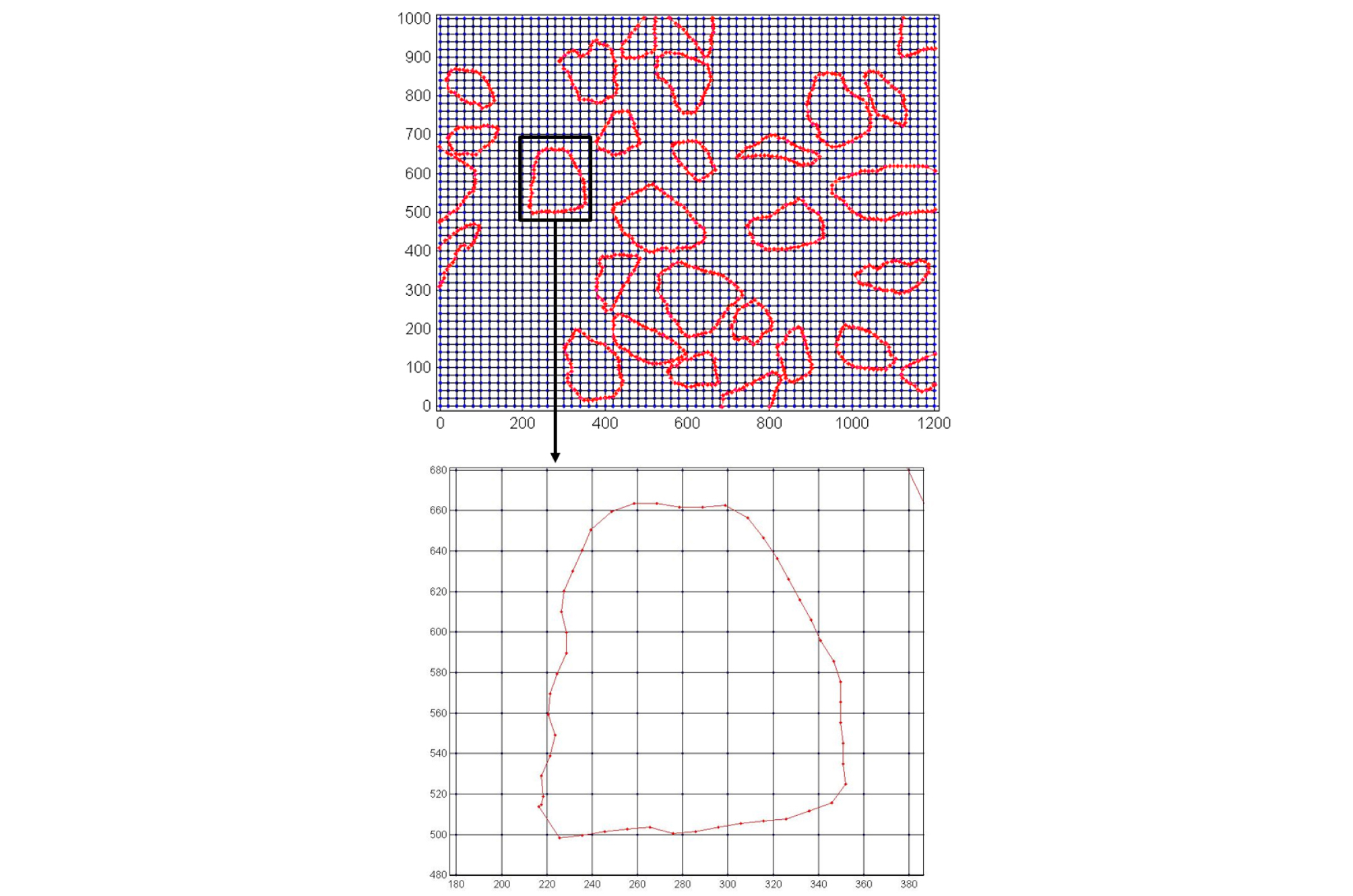 http://static.apub.kr/journalsite/sites/jcoseik/2020-033-04/N0040330403/images/Figure_jcoseik_33_04_03_F4.jpg