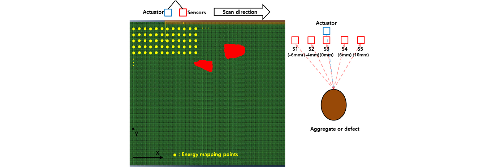 http://static.apub.kr/journalsite/sites/jcoseik/2020-033-04/N0040330403/images/Figure_jcoseik_33_04_03_F9.jpg