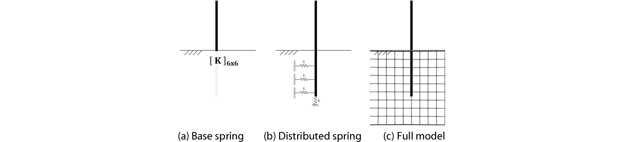http://static.apub.kr/journalsite/sites/jcoseik/2020-033-04/N0040330405/images/Figure_jcoseik_33_04_05_F1.jpg