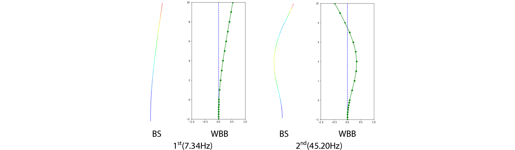 http://static.apub.kr/journalsite/sites/jcoseik/2020-033-04/N0040330405/images/Figure_jcoseik_33_04_05_F2.jpg