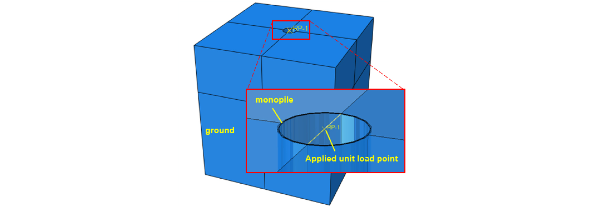 http://static.apub.kr/journalsite/sites/jcoseik/2020-033-04/N0040330405/images/Figure_jcoseik_33_04_05_F3.jpg