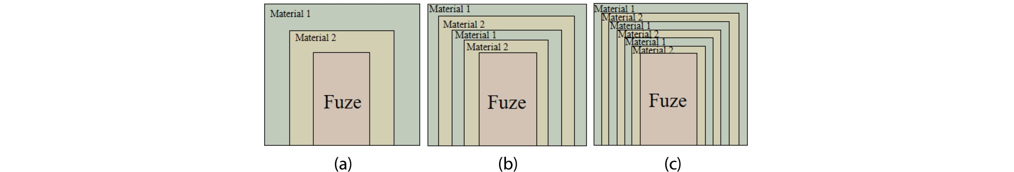 http://static.apub.kr/journalsite/sites/jcoseik/2020-033-04/N0040330406/images/Figure_jcoseik_33_04_06_F11.jpg