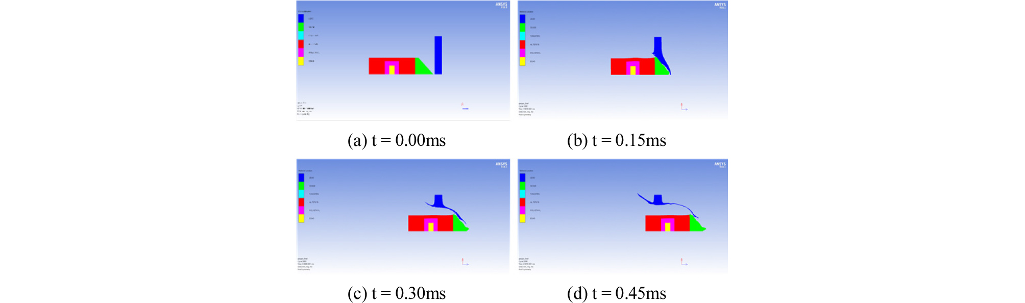 http://static.apub.kr/journalsite/sites/jcoseik/2020-033-04/N0040330406/images/Figure_jcoseik_33_04_06_F4.jpg