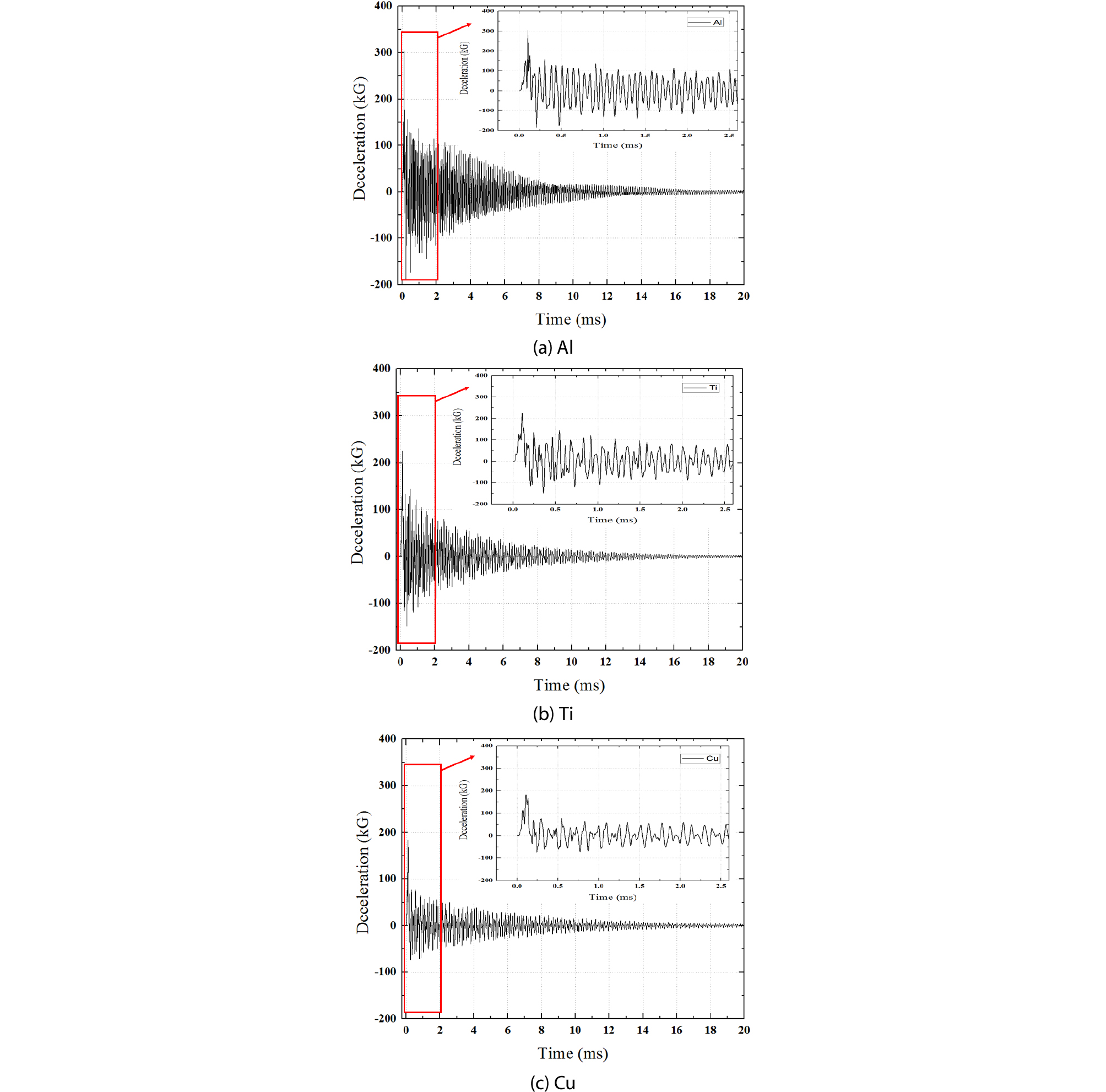 http://static.apub.kr/journalsite/sites/jcoseik/2020-033-04/N0040330406/images/Figure_jcoseik_33_04_06_F9.jpg