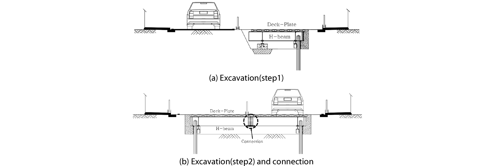 http://static.apub.kr/journalsite/sites/jcoseik/2020-033-04/N0040330407/images/Figure_jcoseik_33_04_07_F1.jpg