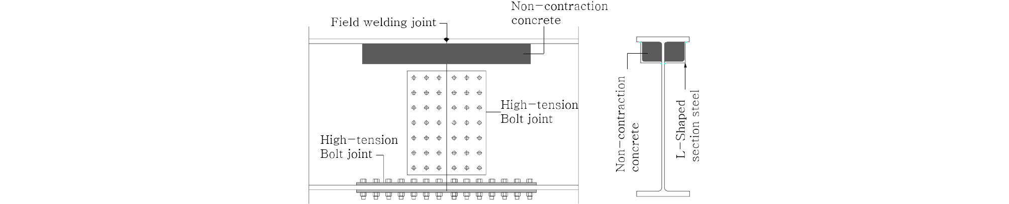 http://static.apub.kr/journalsite/sites/jcoseik/2020-033-04/N0040330407/images/Figure_jcoseik_33_04_07_F3.jpg