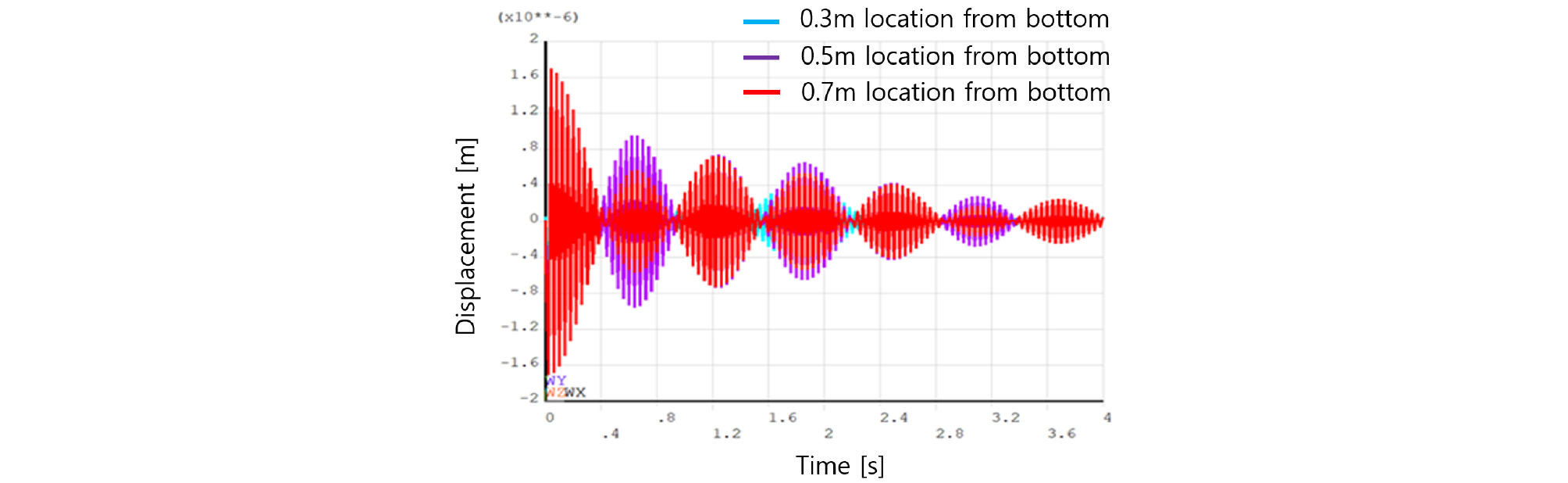 http://static.apub.kr/journalsite/sites/jcoseik/2020-033-05/N0040330502/images/Figure_jcoseik_33_05_02_F10.jpg