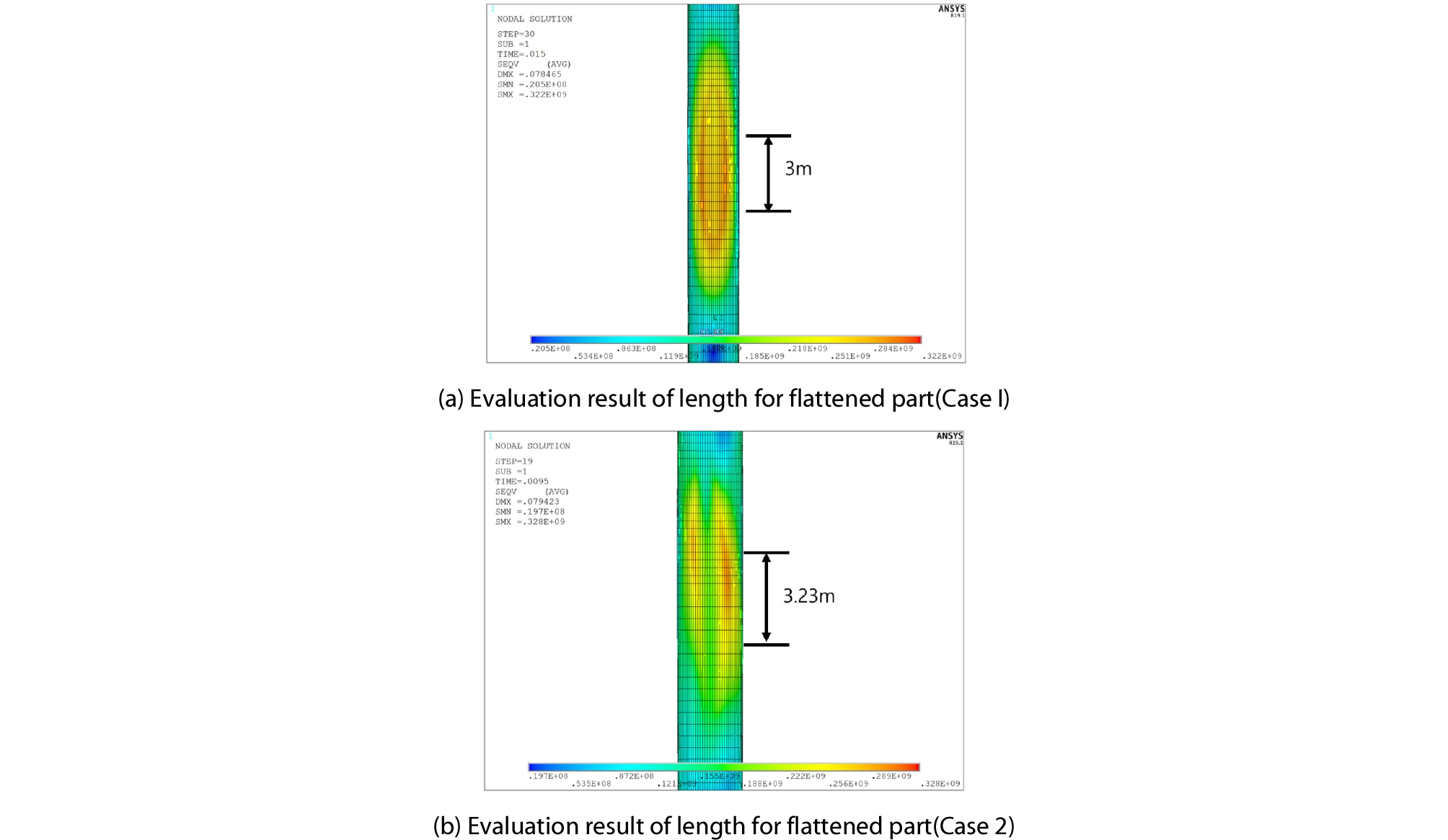 http://static.apub.kr/journalsite/sites/jcoseik/2020-033-05/N0040330502/images/Figure_jcoseik_33_05_02_F16.jpg
