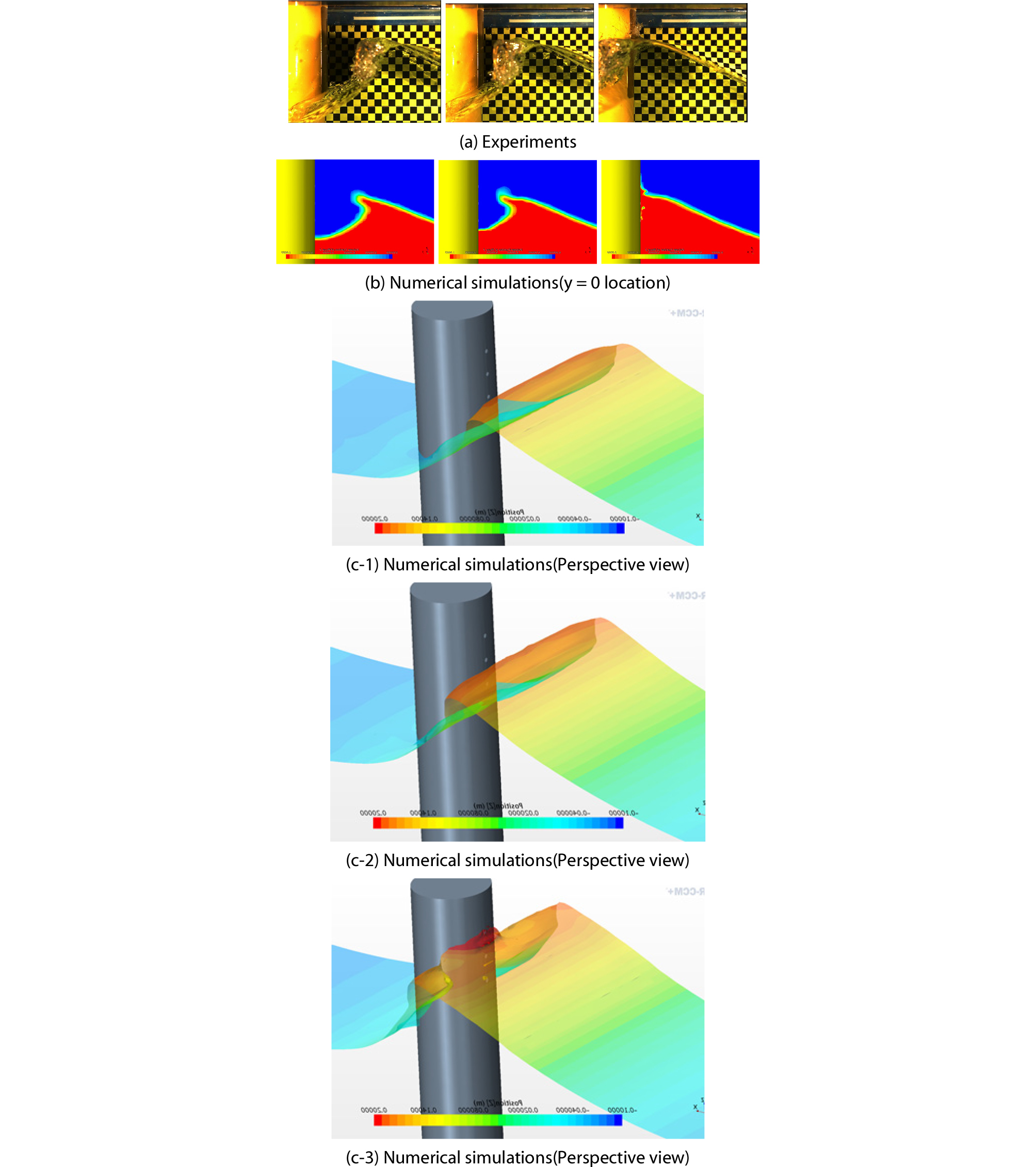 http://static.apub.kr/journalsite/sites/jcoseik/2020-033-05/N0040330502/images/Figure_jcoseik_33_05_02_F5.jpg