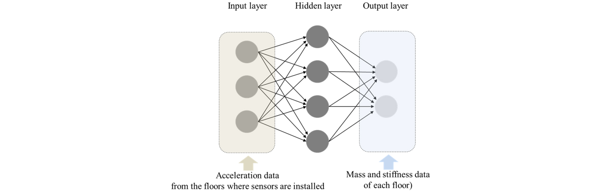 http://static.apub.kr/journalsite/sites/jcoseik/2020-033-05/N0040330504/images/Figure_jcoseik_33_05_04_F1.jpg
