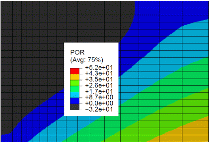 http://static.apub.kr/journalsite/sites/kgs/2013-029-01/N0990290102/images/PICAC7.gif