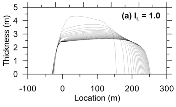 http://static.apub.kr/journalsite/sites/kgs/2013-029-01/N0990290103/images/PIC117A.gif