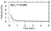 http://static.apub.kr/journalsite/sites/kgs/2013-029-01/N0990290103/images/PIC1295.gif