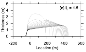 http://static.apub.kr/journalsite/sites/kgs/2013-029-01/N0990290103/images/PIC14A9.gif