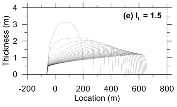 http://static.apub.kr/journalsite/sites/kgs/2013-029-01/N0990290103/images/PIC1BEE.gif