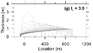 http://static.apub.kr/journalsite/sites/kgs/2013-029-01/N0990290103/images/PIC1CDB.gif