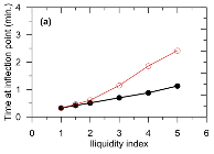 http://static.apub.kr/journalsite/sites/kgs/2013-029-01/N0990290103/images/PIC2CC0.gif