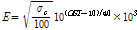 http://static.apub.kr/journalsite/sites/kgs/2013-029-01/N0990290106/images/PIC7294.gif