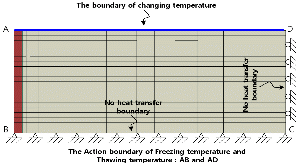 http://static.apub.kr/journalsite/sites/kgs/2013-029-01/N0990290108/images/PICA662.gif