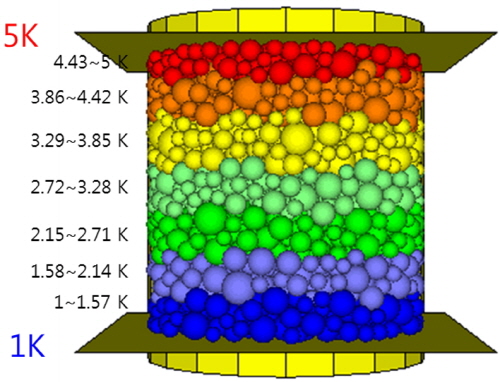 http://static.apub.kr/journalsite/sites/kgs/2013-029-01/N0990290109/images/PICC3C0.jpg