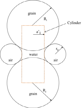 http://static.apub.kr/journalsite/sites/kgs/2013-029-01/N0990290109/images/PICCD0B.png