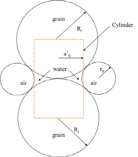 http://static.apub.kr/journalsite/sites/kgs/2013-029-01/N0990290109/images/PICCD5B.png