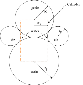 http://static.apub.kr/journalsite/sites/kgs/2013-029-01/N0990290109/images/PICCD8B.png