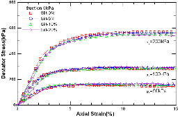 http://static.apub.kr/journalsite/sites/kgs/2013-029-02/N0990290205/images/PICACF6.gif
