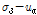 http://static.apub.kr/journalsite/sites/kgs/2013-029-02/N0990290205/images/PICAE42.gif