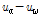 http://static.apub.kr/journalsite/sites/kgs/2013-029-02/N0990290205/images/PICAE72.gif