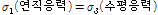 http://static.apub.kr/journalsite/sites/kgs/2013-029-03/N0990290302/images/PICC595.gif