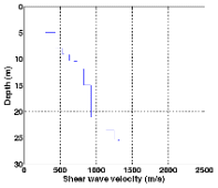 http://static.apub.kr/journalsite/sites/kgs/2013-029-03/N0990290304/images/PIC20E2.gif