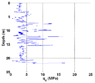 http://static.apub.kr/journalsite/sites/kgs/2013-029-03/N0990290304/images/PICE1B.gif