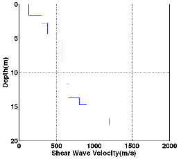 http://static.apub.kr/journalsite/sites/kgs/2013-029-03/N0990290304/images/PICF127.gif