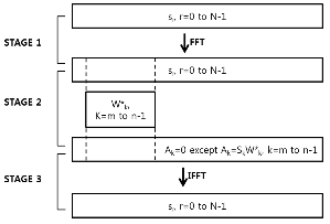 http://static.apub.kr/journalsite/sites/kgs/2013-029-03/N0990290304/images/PICF9BB.gif