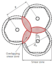 http://static.apub.kr/journalsite/sites/kgs/2013-029-04/N0990290402/images/PICBB00.gif