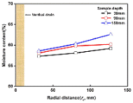 http://static.apub.kr/journalsite/sites/kgs/2013-029-04/N0990290402/images/PICC296.gif