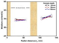 http://static.apub.kr/journalsite/sites/kgs/2013-029-04/N0990290402/images/PICC3D1.gif