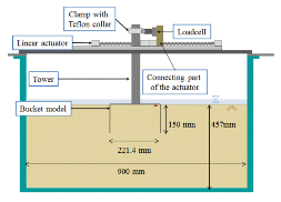 http://static.apub.kr/journalsite/sites/kgs/2013-029-04/N0990290403/images/PICD320.gif