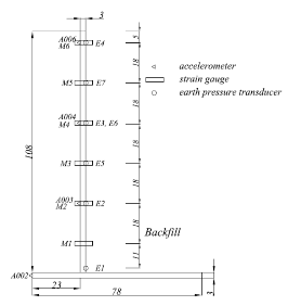http://static.apub.kr/journalsite/sites/kgs/2013-029-04/N0990290404/images/PICE731.gif