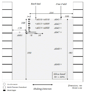 http://static.apub.kr/journalsite/sites/kgs/2013-029-04/N0990290404/images/PICE98B.gif