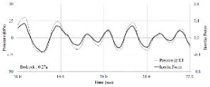 http://static.apub.kr/journalsite/sites/kgs/2013-029-04/N0990290404/images/PICED6C.gif