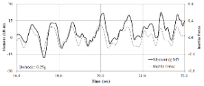 http://static.apub.kr/journalsite/sites/kgs/2013-029-04/N0990290404/images/PICEDDA.gif
